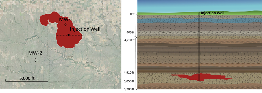 Figure 3: Modeled Extent of a CO2 Plume, in Plan and Cross-Section Views