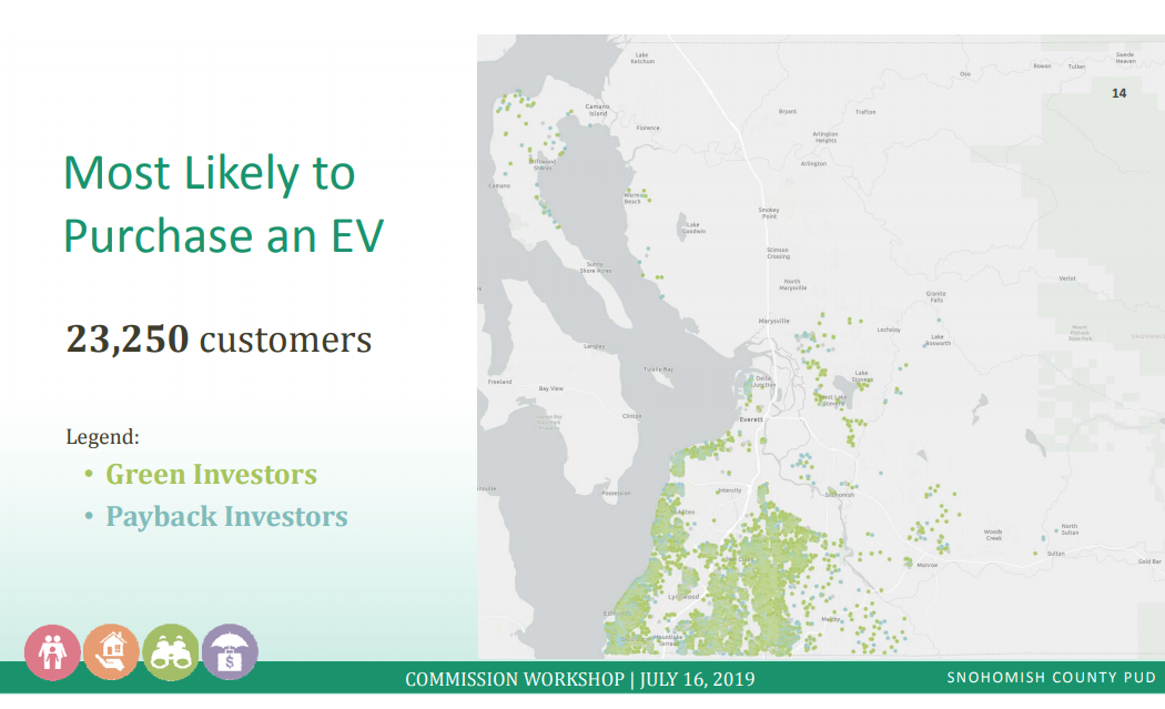 Slide created by Snohomish Public Utility District showing the locations of 23,250 customers projected most likely to purchase an EV.