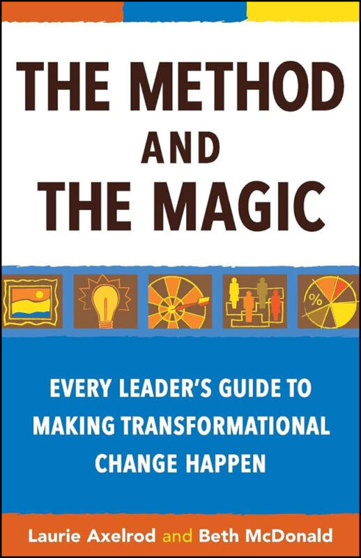 The Method and the Magic - Cadmus